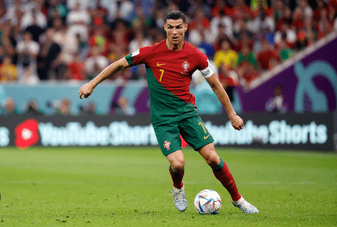 Cristiano Ronaldo ফুটবল আইকন